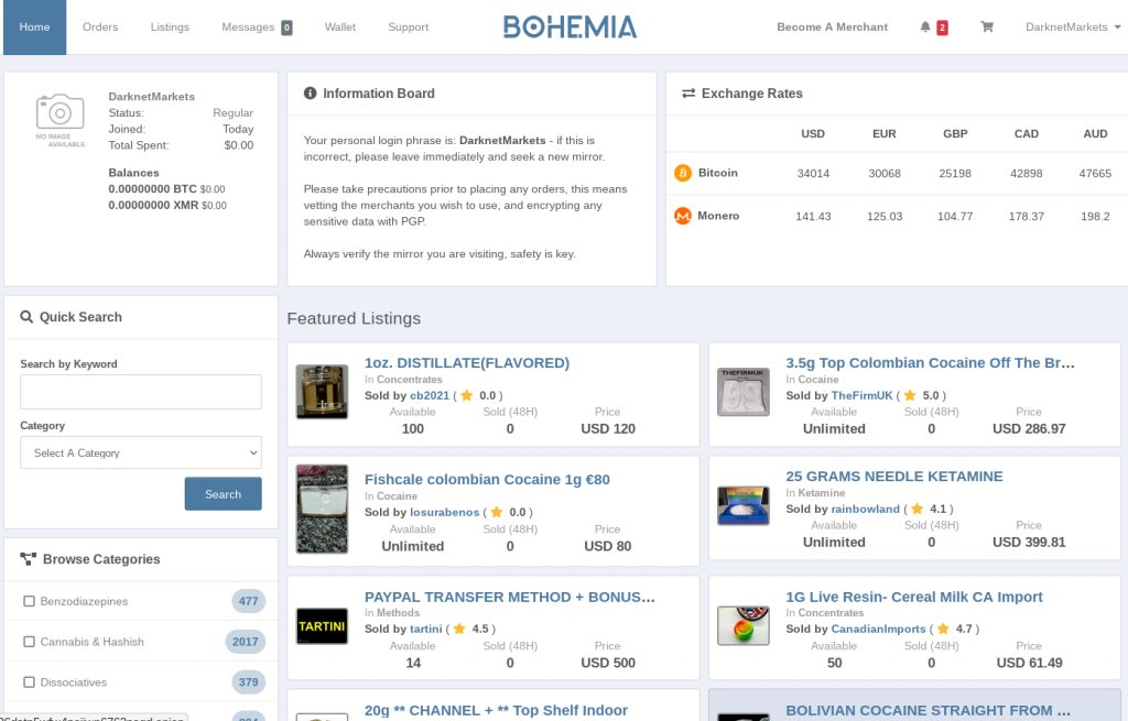 Bohemia Market URL